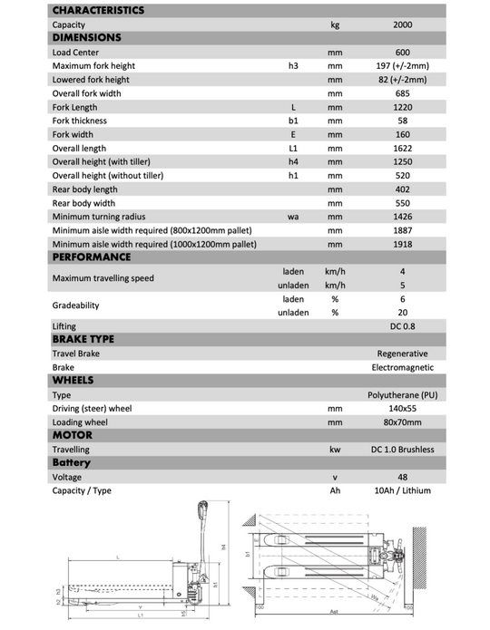 2000kg Capacity Lithium Battery Wide Heavy Duty Fully Electric Pallet Truck