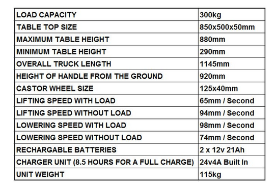 Electric Single Scissor Lift Table Lifter 300kg capacity