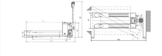 1800kg capacity Wide Semi Electric Pallet Truck with Lithium Battery