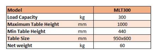 300kg Manual Screw Type Lift Table