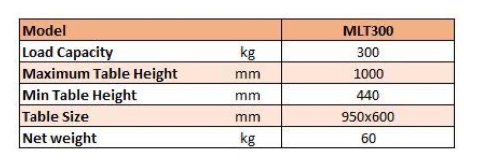 300kg Manual Screw Type Lift Table