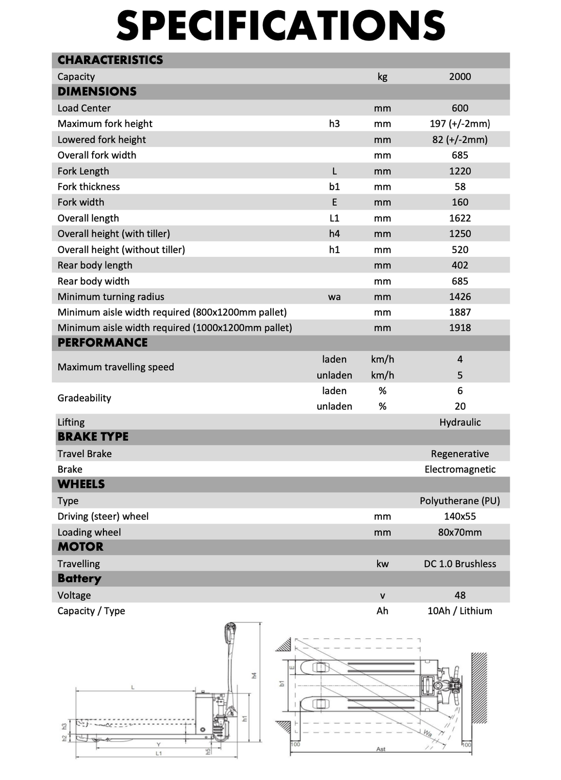 2000kg capacity Wide Semi Electric Pallet Truck with Lithium Battery