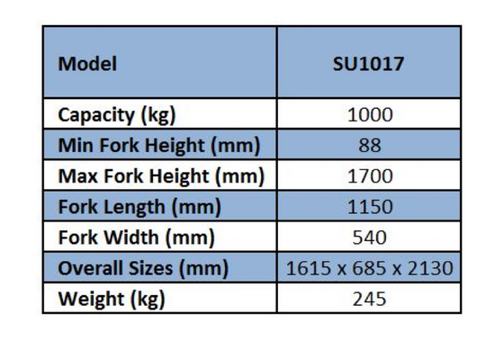 1000kg Single Mast Manual Stacker Lifter Truck 1.7m