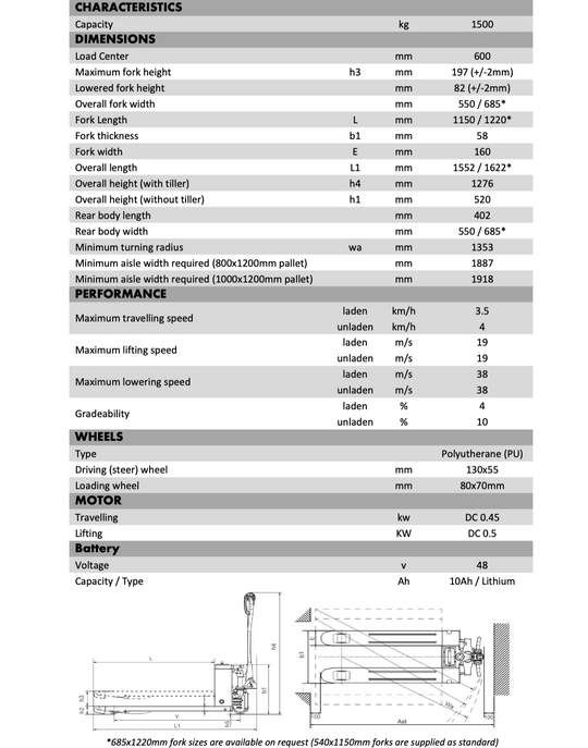 1500kg Capacity Fully Electric Pallet Truck with Lithium Battery